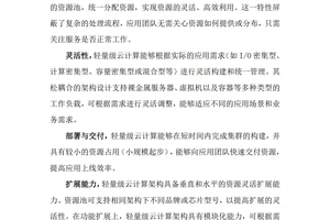 云计算支持下的篮球训练和发展策略:提升效率与效果的最佳实践